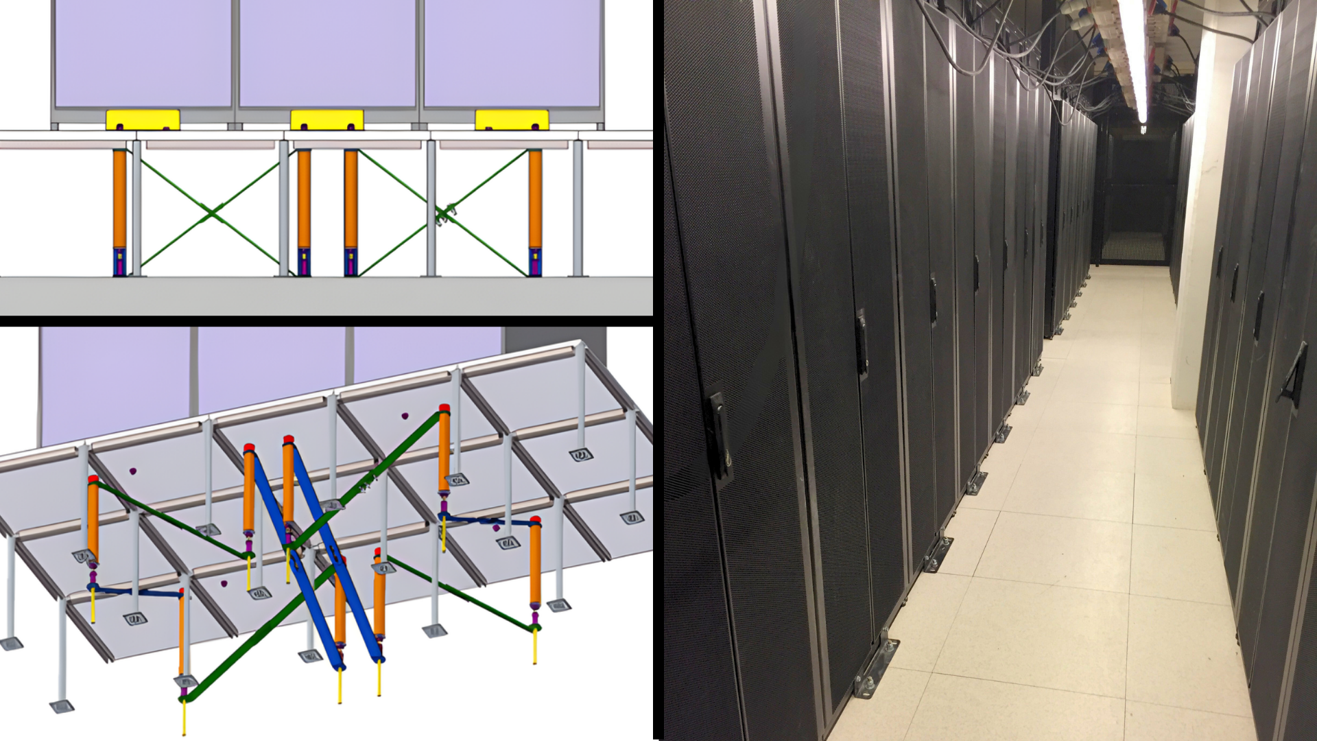 Data Centers